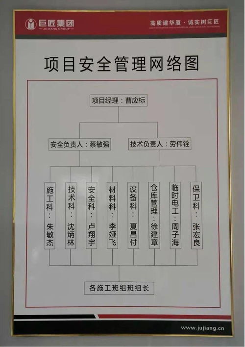 桐昆集團(tuán)總部大樓項(xiàng)目榮膺國(guó)家級(jí)安全生產(chǎn)標(biāo)準(zhǔn)化學(xué)習(xí)交流項(xiàng)目稱號(hào)
